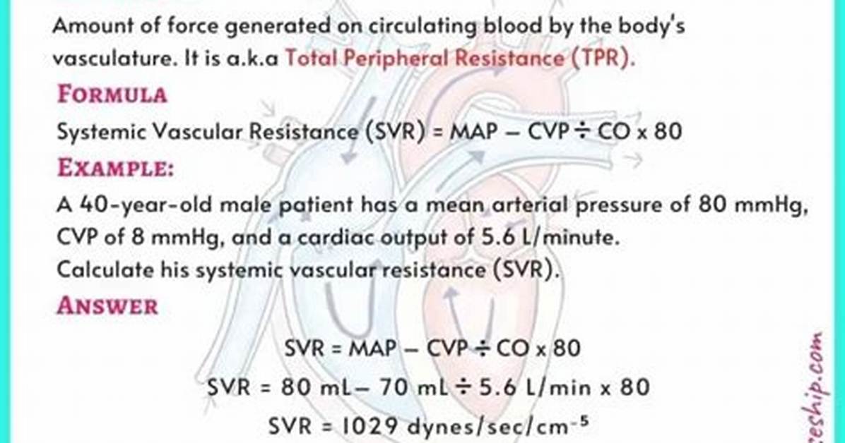 Svr Calculation