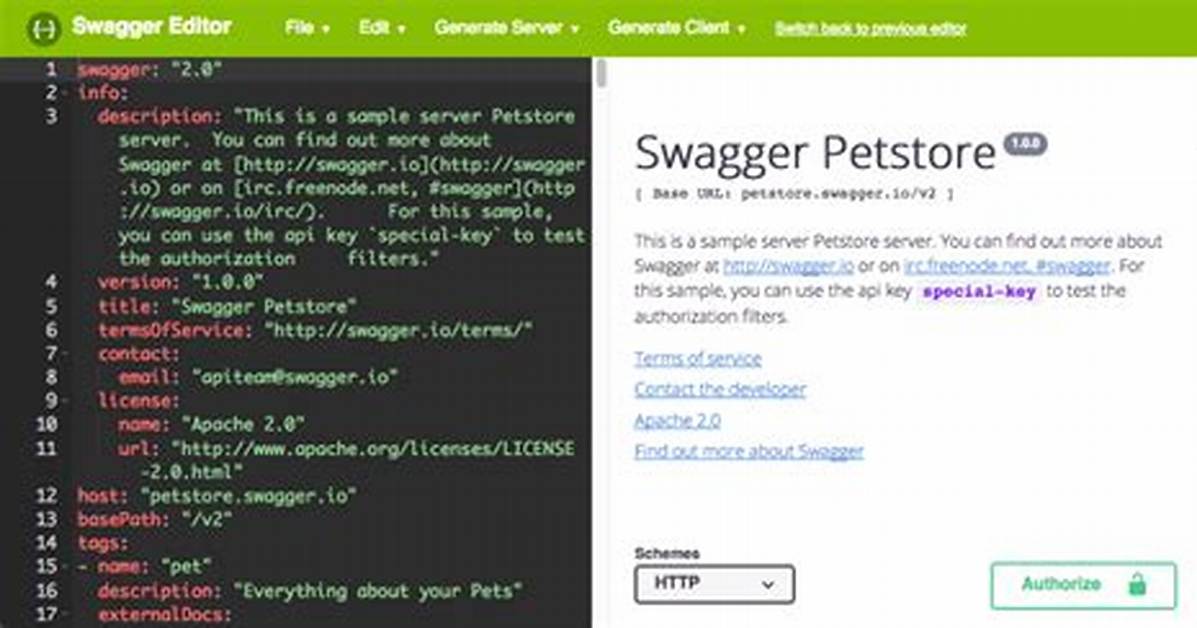 Swagger Editor Online