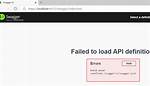 Swagger. Net Core Api Ambiguous Http Method for Action Error