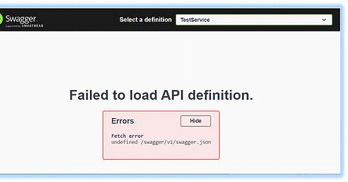 Swagger Not Loading - Failed to Load Api Definition: Fetch Error Undefined