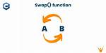 Swap Function C++