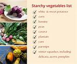 Sweet Starchy Vegetable
