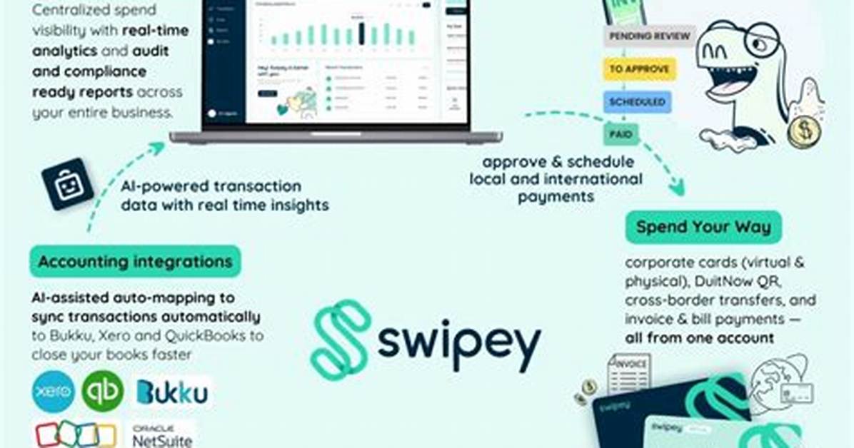 Swipey