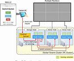 Switching Users Inside Docker Image to a Non-Root User