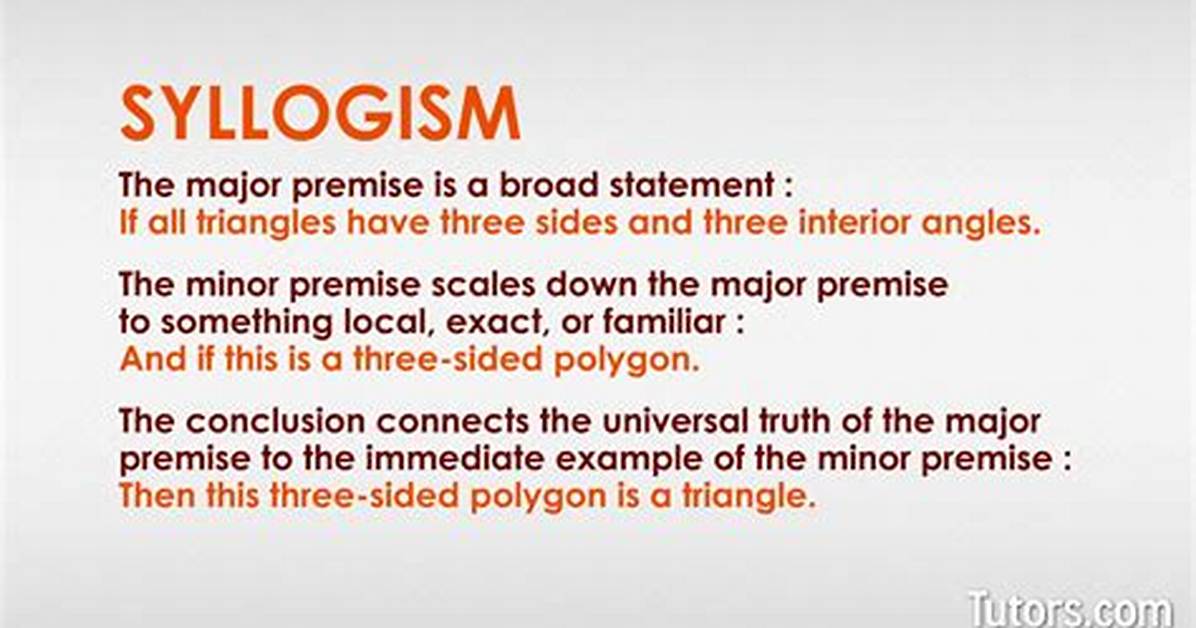 Syllogism Examples