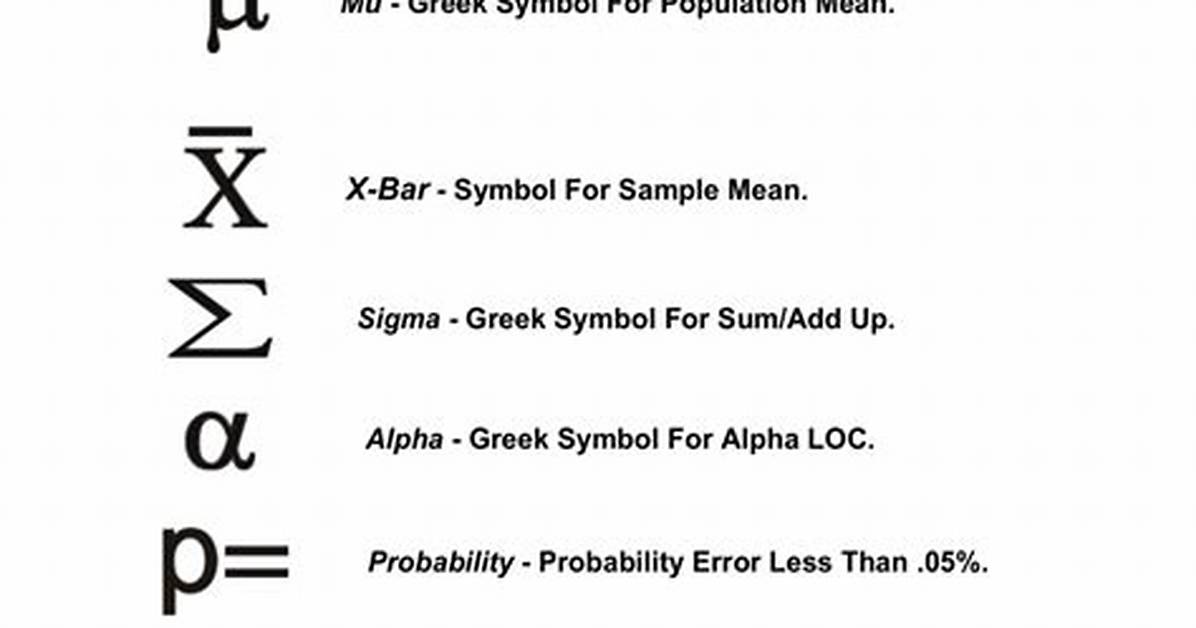 Symbol for Sample Mean
