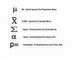 Symbol for Sample Mean