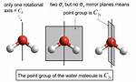 Symmetry Example: Water