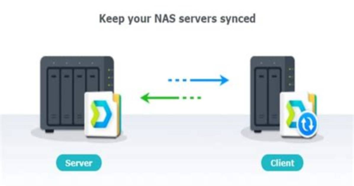 Sync Data Between Two Disks [Duplicate]