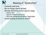 Syndication Meaning