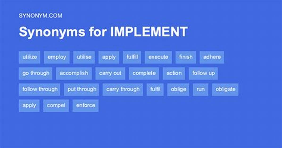 Synonym Dictionary Implementation?
