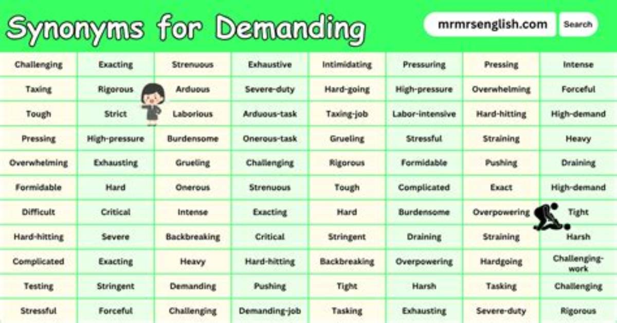 Synonym for Burden