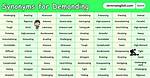 Synonym for Burden