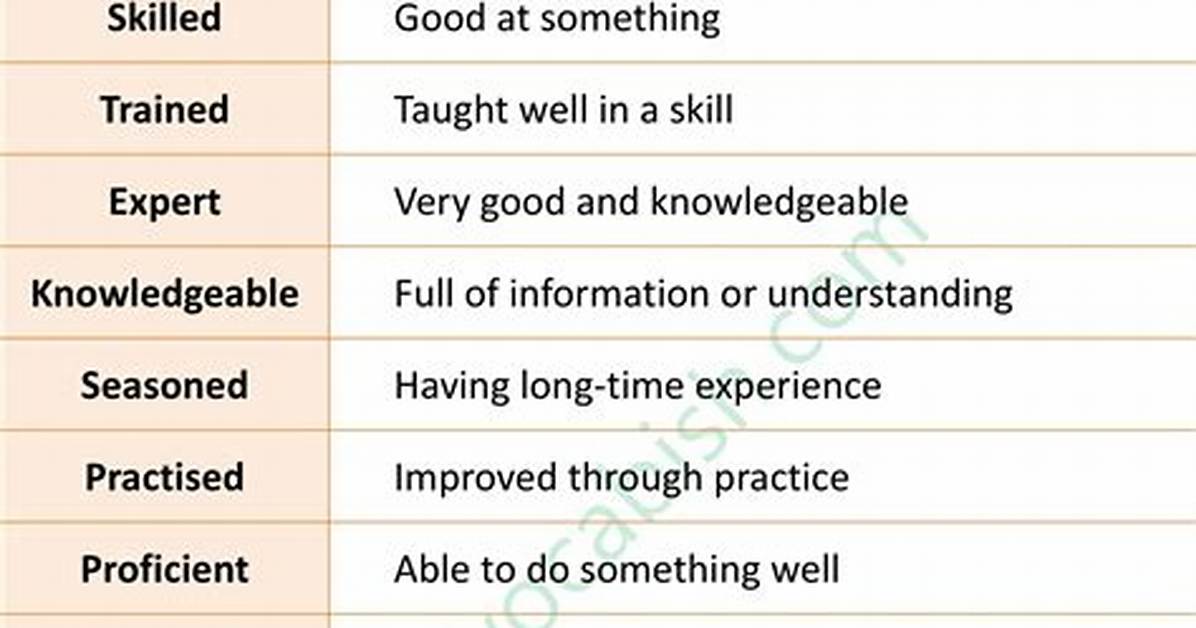 Synonym for Experienced