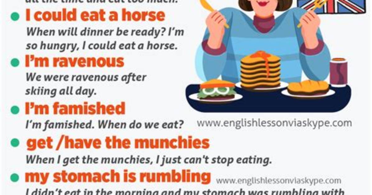 Synonym for Hungry