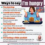 Synonym for Hungry