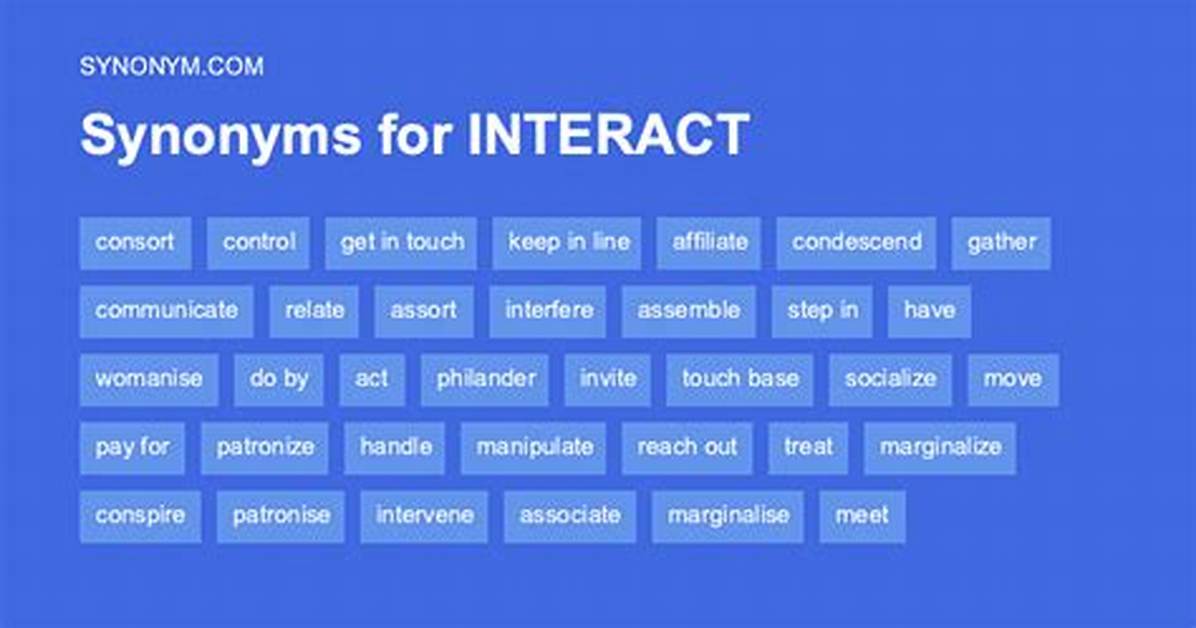 Synonym for Interact
