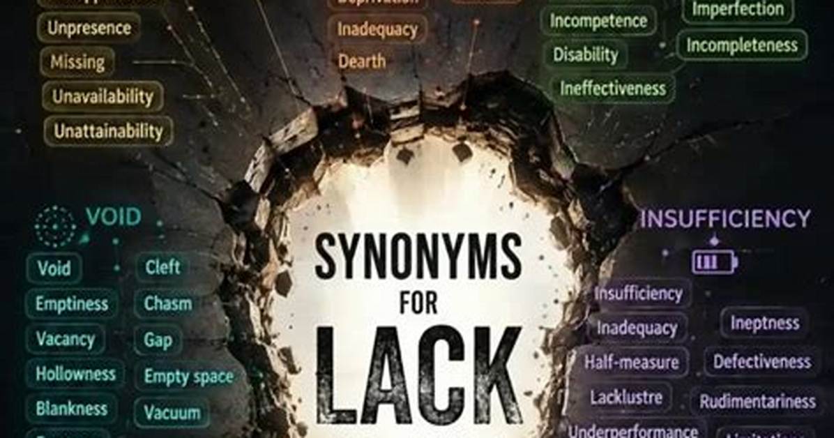 Synonym for Lack