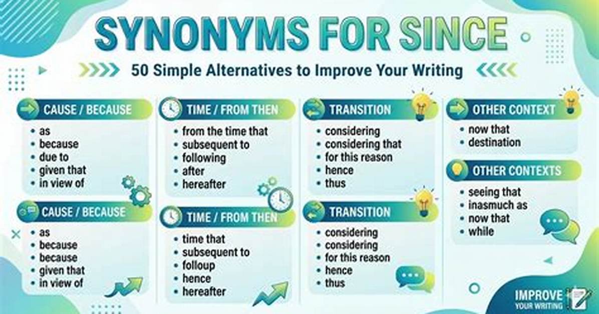 Synonym for Since