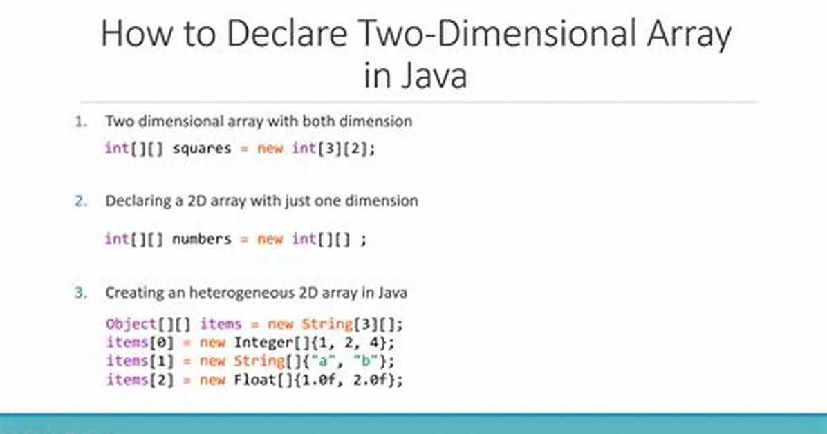 Syntax for Creating a Two-Dimensional Array in Java