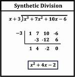 Synthetic Division Example
