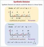 Synthetic Division Examples