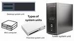 System Unit