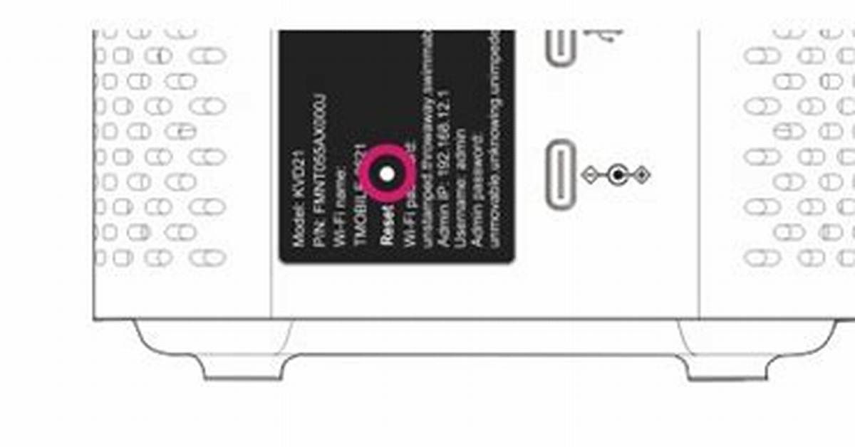 T-Mobile Network Reset Code