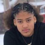 T2. Wavy