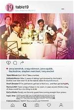 Table 19 | Rotten Tomatoes