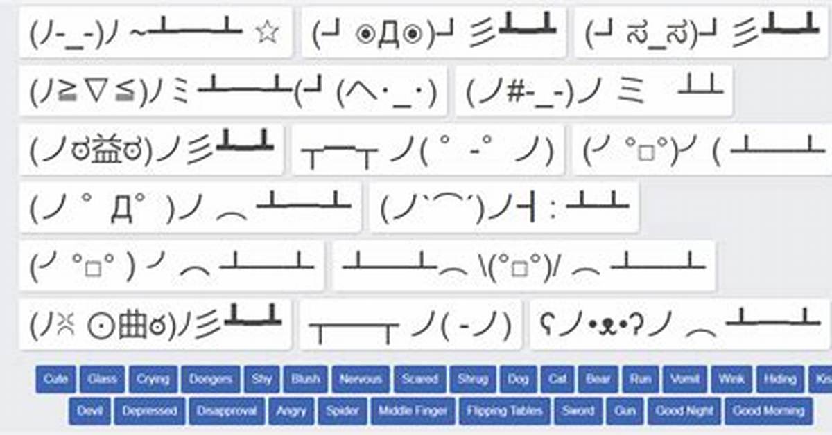 Table Flip Text