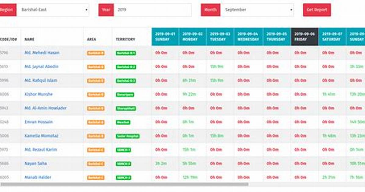 Table Scroll with Html and Css [Duplicate]