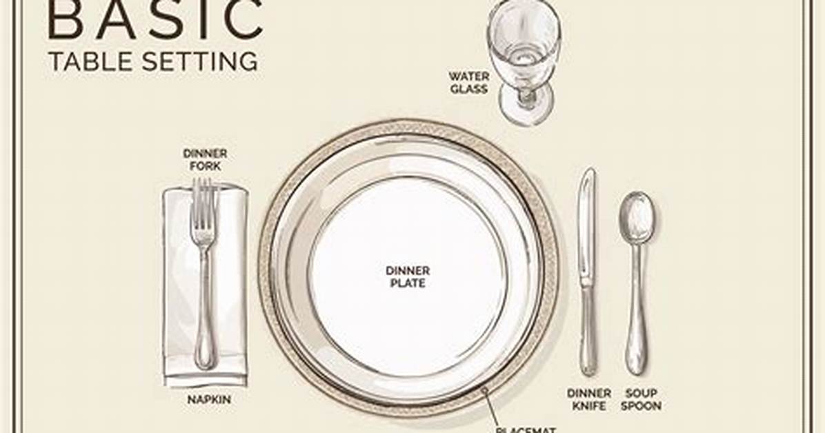 Table Setting Rules