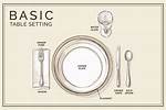 Table Setting Rules