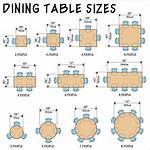 Table Sizes