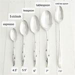 Table Spoon Tea Spoon