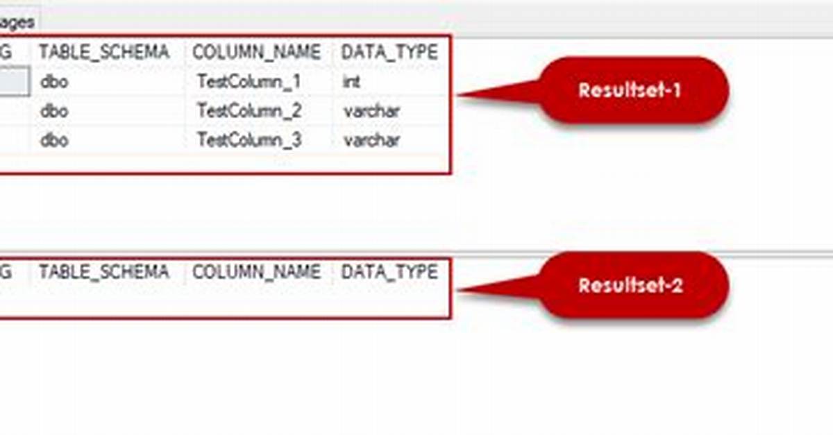 Table Variable Sql Server