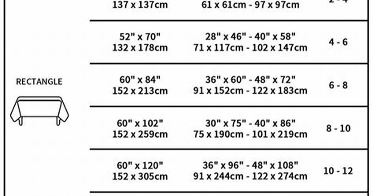 Tablecloth Sizes Chart
