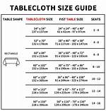 Tablecloth Sizes Chart