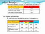 Tabulation Meaning