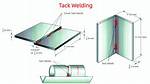 Tack Welding