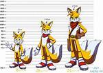 Tails Age