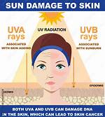 Tan-Causing Ray: Abbr.