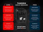 Tandem Breakers