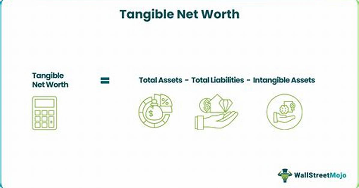 Tangible Net Worth