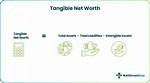Tangible Net Worth
