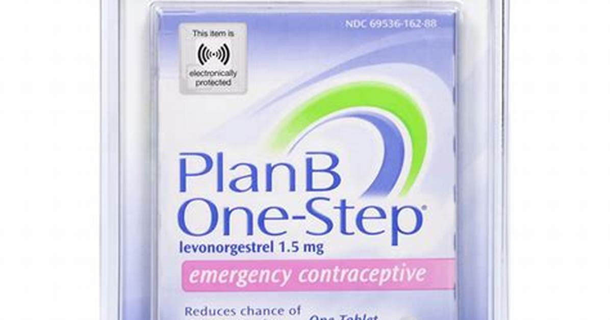 Target Plan B