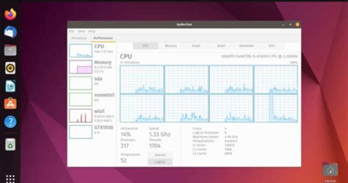 Task Manager for Ubuntu