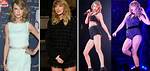 Taylor Swift Weight: Understanding the Evolution of a Pop Icon's Journey