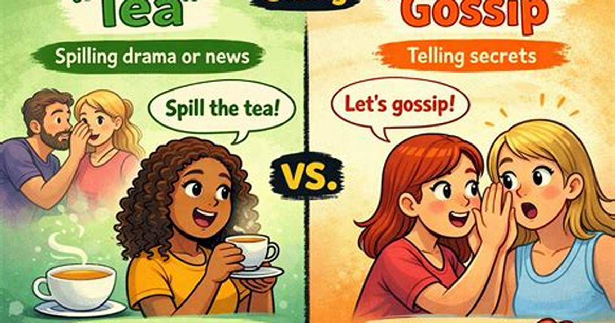 Tea Slang